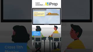 Common Forces in Mechanics | Laws of Motion | Physics | Class 11 | iPrep