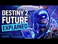 Everything You Need To Know About Destiny 2's Future