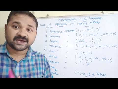 History of C language Origins of C language