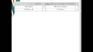 مراجعة التطبيق الأول و اختبار الفترة الأولى ثاني متوسط الفصل الثاني