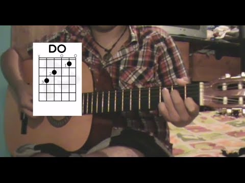 El Baile De Los Que Sobran - Los Prisioneros