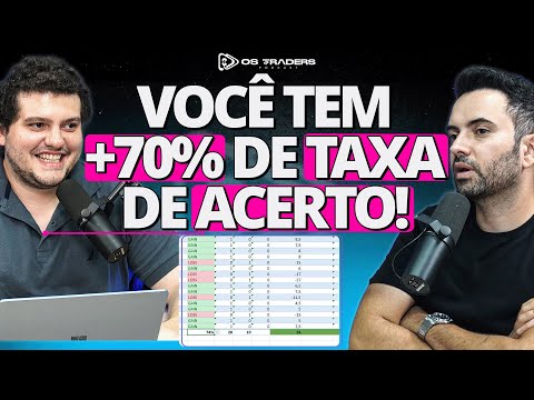 MARIO PISANI REVEALS THE SECRET OF HOW TO PIVOT TRADE LIKE A PROFESSIONAL TRADER