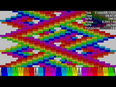 [Black MIDI] JM's Noise Challenge v6 P1-3 Merged - 24 Million