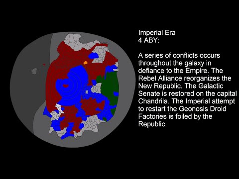 History of the Star Wars Universe (Complete Canon Timeline)