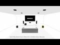 Test Tones 5 1 4 From Dolby Atmos Demo Disc Aug 2018