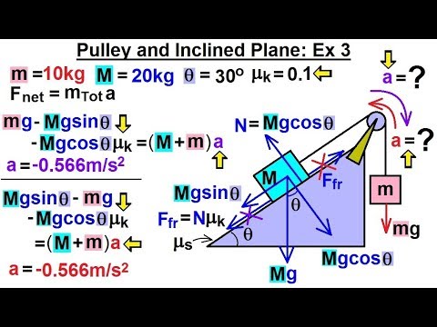 Physics Mechanics The Inclined Plane 1 of 2 Frictionless
