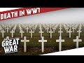 Death in WW1