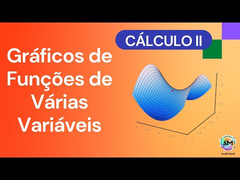 Aula 02 Cálculo II - Gráficos de Funções de Várias Variáveis