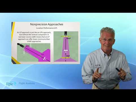Instrument Rating Course: 3.3.2 - LNAV, LP & VOR