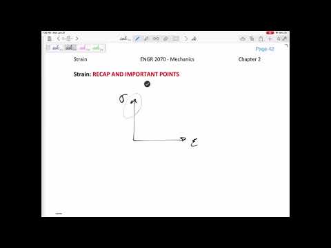 Mechanics of Materials - Is there a relationship between stress and strain? An introduction