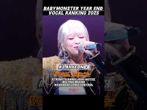 BABYMONSTER YEAR END VOCAL RANKING #babymonster #vocals #shorts #fyp