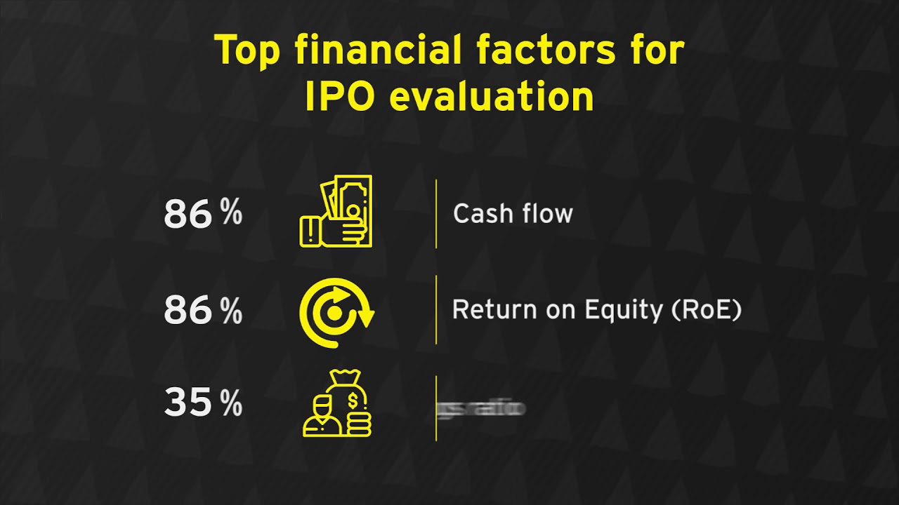 EY India IPO readiness survey