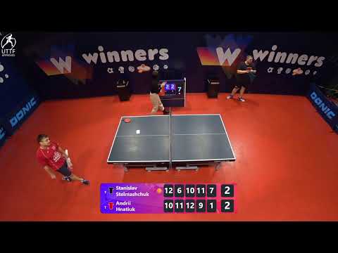 WINners League 13.01.2022 Stelmashchuk S. - Hnatiuk A. 17:30