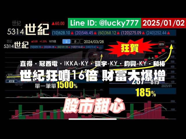 0102【甜心盤後影音】狂賀～世紀狂噴16倍財富大暴增～直得．冠西電．IKKA-KY．環宇-KY．鈞興-KY．和椿