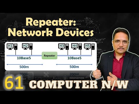 Computer Network by Engineering Funda