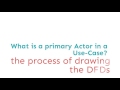 Example of secondary actor in use case