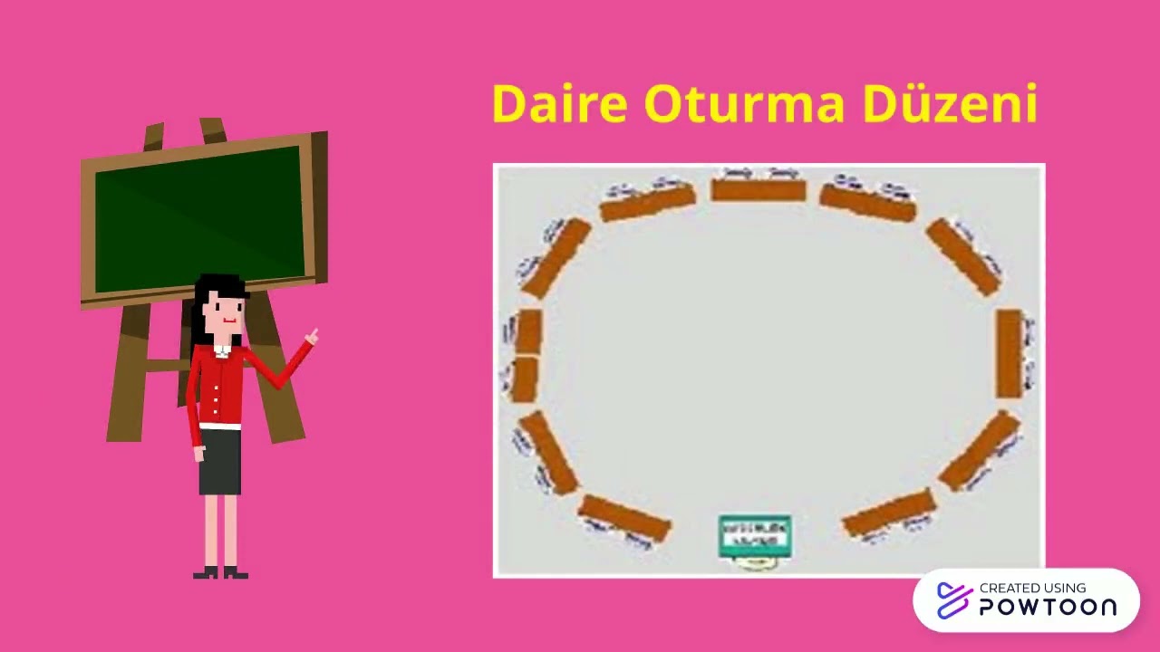 Sınıf Yönetiminde Oturma Düzenleri