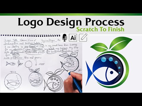 Mascot Logo Design In Illustrator Learn How To Create Professional Mascot Logo Design