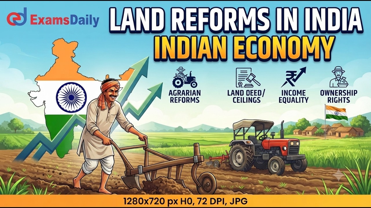 TNPSC 2026 - Indian Economy - Land reforms in India