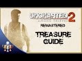 Uncharted 2 Among Thieves Remastered - All 101 Treasure Collectibles - The Nathan Drake Collection