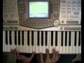 Behind Blue Eyes (Limp Bizkit, the who) Piano ...