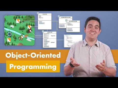 What is Object-Oriented Programming in MATLAB?