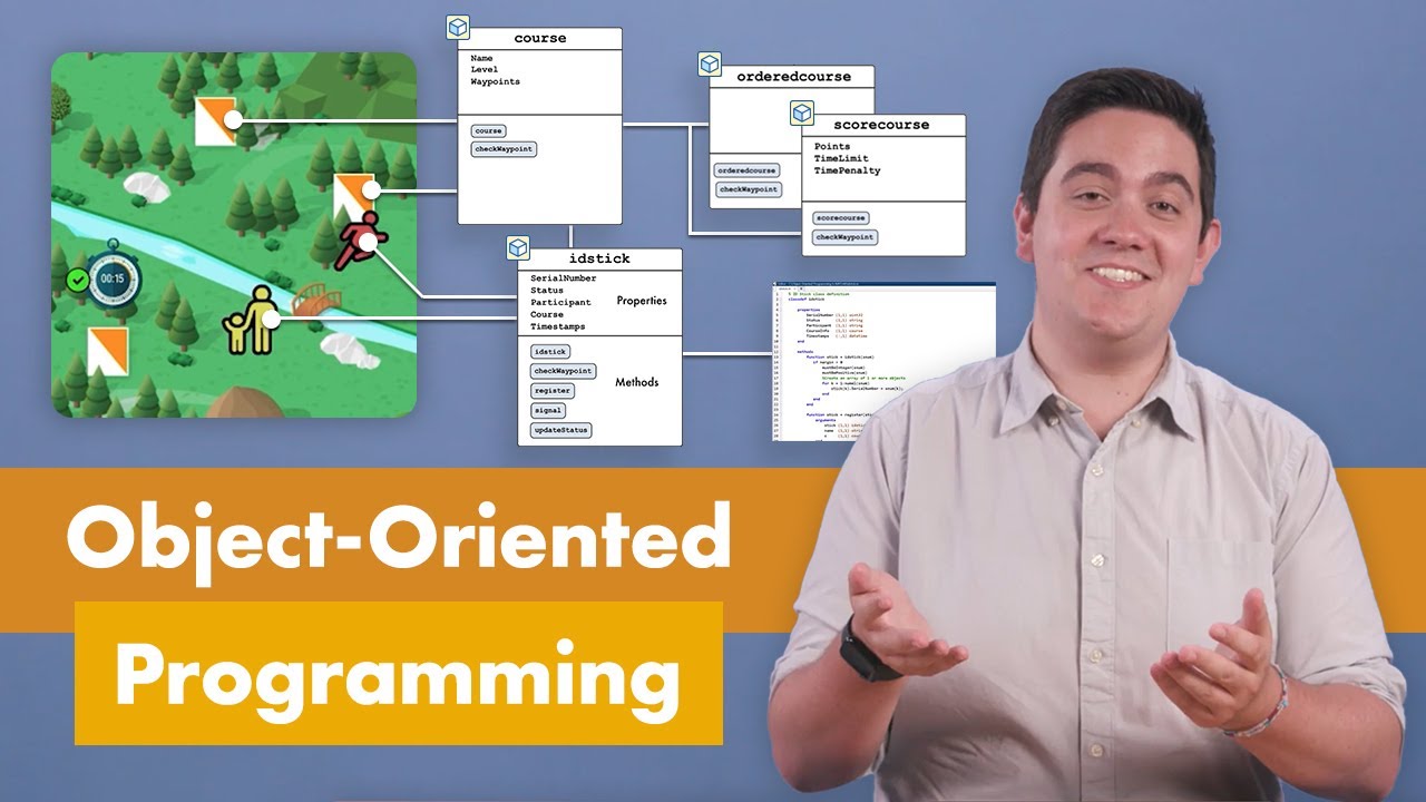 What is Object-Oriented Programming in MATLAB?