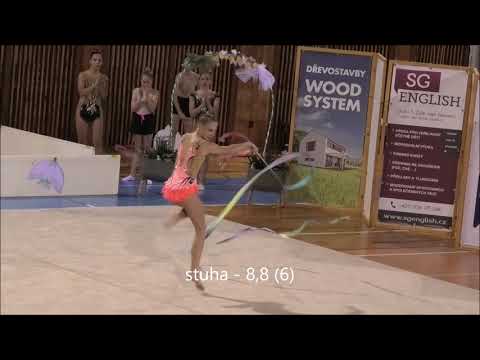 Žďárská sněženka 2019 - kadetky starší: 1. - 5. místo