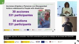 Conference on the procedural facilitator. 6 Plan for the dissemination of the figure | CEACOG