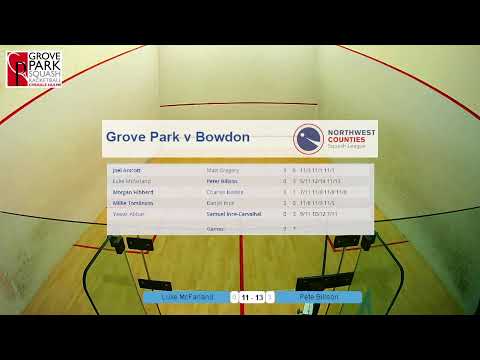 NWCSL Division 1 Squash - Grove Park 1 v Bowdon 1 featuring Millie Tomlinson & Joel Arscottt