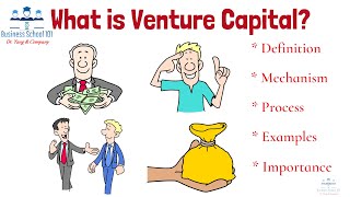 What is Venture Capital? | Entrepreneurship | From A Business Professor