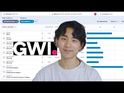 Know Your Audience&Market Behaviour Like a Pro; GWI User Survey Tool Tutorial