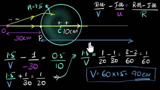 Solved example: Curved surface refraction | Class 12 (India) | Physics | Khan Academy