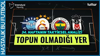 TOPUN OLMADIĞI YER | Trendyol Süper Lig 34. Hafta Taktiksel Analiz