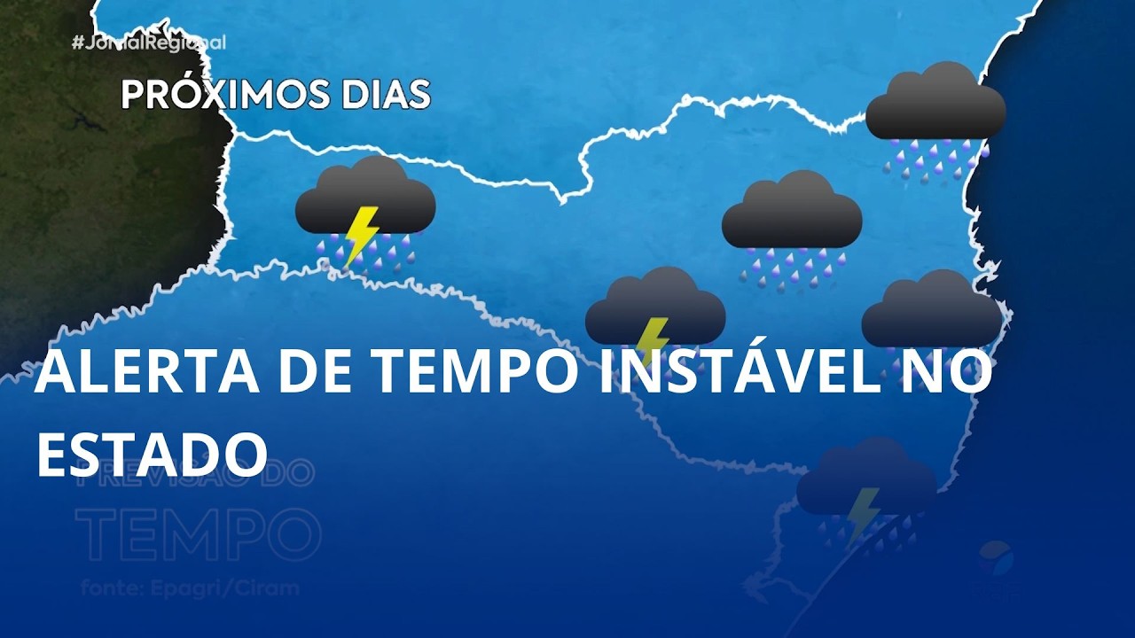 🌦️ Chuva, temporais e virada no tempo marcam os próximos dias