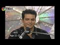Glenn Medeiros Transformation 1985-2025 (Age 15-55), 80s teen idol