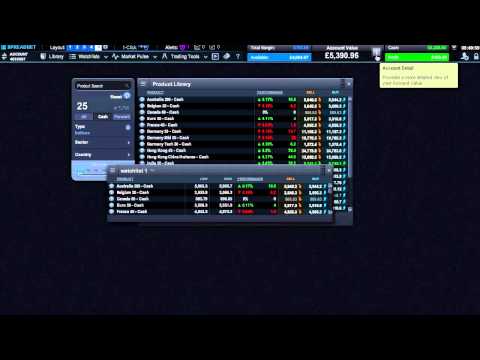Forex seasonality cmc markets