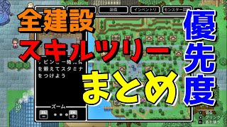 新作【ローグヒーローズ/Rogue Heroesテイソスの遺跡】おすすめの建設とスキルツリーを全部紹介！【ゲーム実況】Switch版