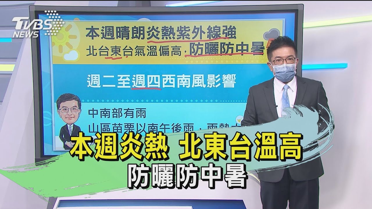 本週炎熱!北東台溫高 防曬防中暑