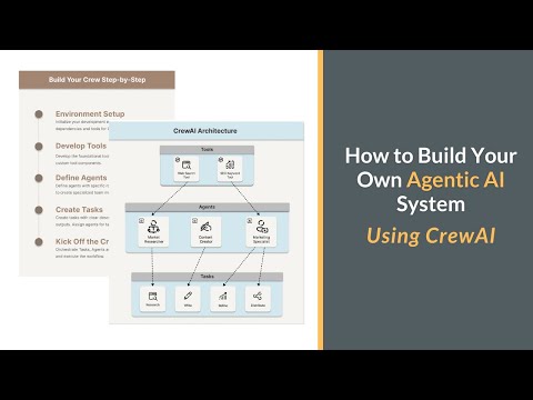How to Build Your Own Agentic AI System Using CrewAI？