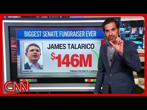 Harry Enten's ultimate guide to the Texas Senate midterm race
