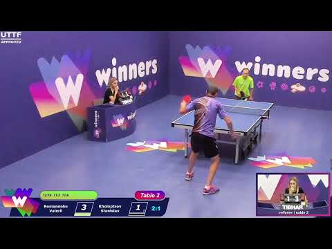 Winners League  30.07.21  Romanenko Valerii Kholoptsov Stanislav     20:30