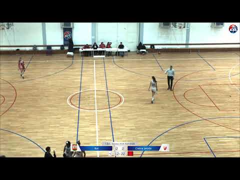 1.ŽLS Ras - Crvena zvezda