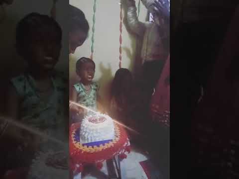 Happy birthday anuja