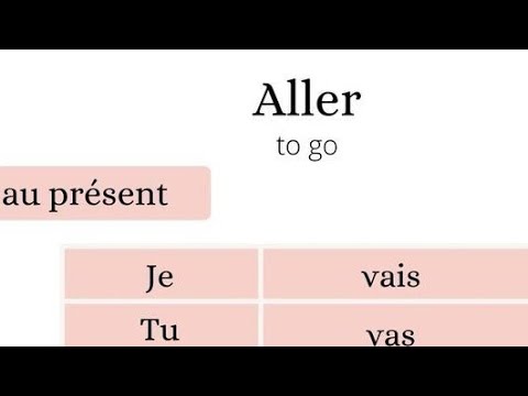 Learn French Language Class Day 96 " Aller"#frenchlanguage
