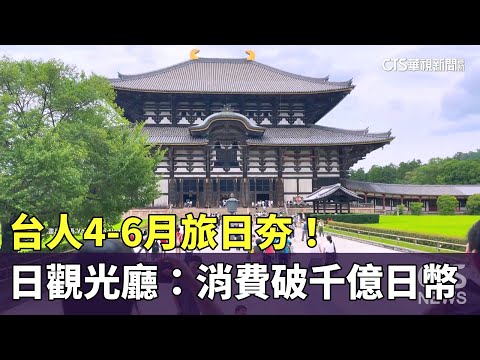 旅日夯！日觀光廳：台人4-6月累計消費破千億日幣