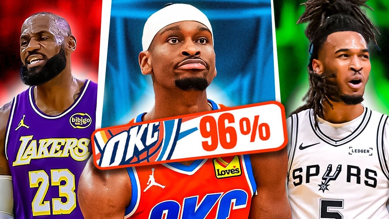 ¡OKC HACE HISTORIA! ¡LAKERS ELIMINADOS Y EXPUESTOS POR SPURS!