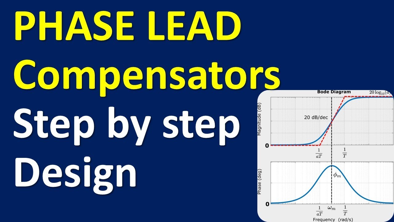 Tutorial on Step-by-Step Design of PHASE LEAD Compensators - Control Engineering Tutorial