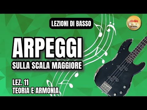 Lezioni di Basso #11 Teoria e Armonia - Esercizi per l’armonizzazione