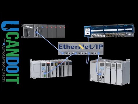 EtherNet/IP Communication to PLCs from AutomationDirect
